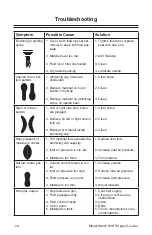 Предварительный просмотр 16 страницы Grizzly H6331 Instruction Manual