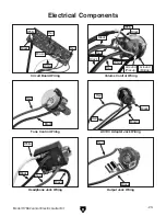 Preview for 33 page of Grizzly H7582 Manual Update