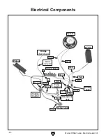 Preview for 34 page of Grizzly H7582 Manual Update