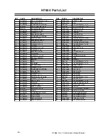 Preview for 2 page of Grizzly H7664 Parts Breakdown