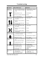 Preview for 15 page of Grizzly H7669 Instruction Manual