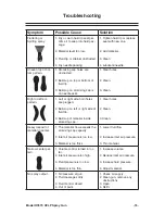 Предварительный просмотр 15 страницы Grizzly H7670 Instruction Manual