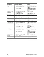 Предварительный просмотр 16 страницы Grizzly H7670 Instruction Manual