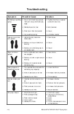 Preview for 16 page of Grizzly H7671 Instruction Manual