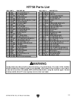 Preview for 2 page of Grizzly H7758 Parts Breakdown