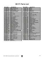 Preview for 2 page of Grizzly H8171 Parts Breakdown