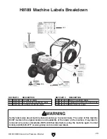 Preview for 31 page of Grizzly H8189 Owner'S Manual