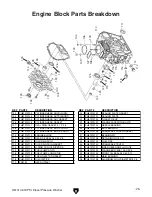 Preview for 27 page of Grizzly H8191 Owner'S Manual