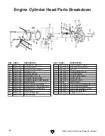 Preview for 28 page of Grizzly H8191 Owner'S Manual