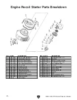 Preview for 32 page of Grizzly H8191 Owner'S Manual