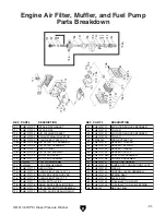 Preview for 33 page of Grizzly H8191 Owner'S Manual