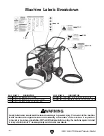 Preview for 36 page of Grizzly H8191 Owner'S Manual