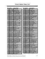 Предварительный просмотр 21 страницы Grizzly H8232 Owner'S Manual