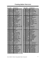 Preview for 19 page of Grizzly H8233 Owner'S Manual