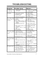 Предварительный просмотр 19 страницы Grizzly H8236 Owner'S Manual