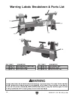 Preview for 32 page of Grizzly H8259 Owner'S Manual