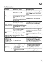 Preview for 27 page of Grizzly KSHS 710-500 2in1 Translation Of The Original Instructions For Use