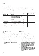 Preview for 138 page of Grizzly KSHS 710-500 2in1 Translation Of The Original Instructions For Use