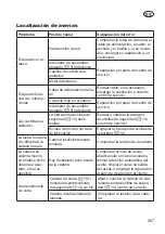 Preview for 207 page of Grizzly KSHS 710-500 2in1 Translation Of The Original Instructions For Use