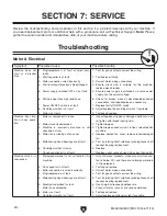 Preview for 32 page of Grizzly Line Boring Machine G0642 Owner'S Manual