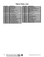 Preview for 40 page of Grizzly Line Boring Machine G0642 Owner'S Manual