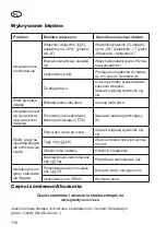 Preview for 118 page of Grizzly MR 1000 Translation Of The Original Instructions For Use