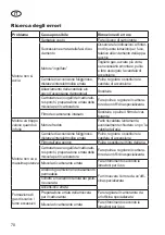 Preview for 70 page of Grizzly MTR 25 Translation Of The Original Instructions For Use