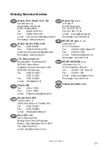 Preview for 171 page of Grizzly MTR 25 Translation Of The Original Instructions For Use