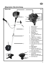 Preview for 9 page of Grizzly MTS 43-14 E2 Translation Of The Original Instructions For Use