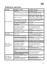 Preview for 67 page of Grizzly MTS 43-14 E2 Translation Of The Original Instructions For Use