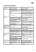 Preview for 133 page of Grizzly MTS 43-14 E2 Translation Of The Original Instructions For Use