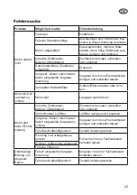 Предварительный просмотр 23 страницы Grizzly MTS 43 AC E2 Translation Of The Original Instructions For Use