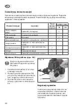 Preview for 40 page of Grizzly MTS 43 AC E2 Translation Of The Original Instructions For Use