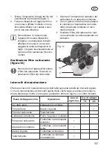 Preview for 107 page of Grizzly MTS 43 AC E2 Translation Of The Original Instructions For Use