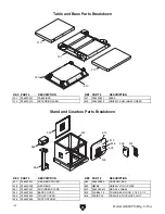 Предварительный просмотр 2 страницы Grizzly Polar Bear G0453PX Manual Insert