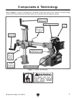 Предварительный просмотр 7 страницы Grizzly Power Feeder G4176 Owner'S Manual