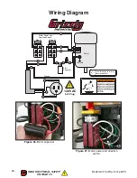 Предварительный просмотр 28 страницы Grizzly Power Feeder G4176 Owner'S Manual