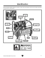 Предварительный просмотр 5 страницы Grizzly QUIET Series Owner'S Manual