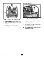 Preview for 7 page of Grizzly QUIET Series Owner'S Manual