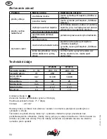 Preview for 92 page of Grizzly RT 250/5 Instruction Manual