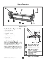 Preview for 5 page of Grizzly Slip Roll 16 Gauge G5771 Owner'S Manual