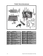 Preview for 13 page of Grizzly T10007 Owner'S Manual