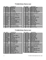 Предварительный просмотр 5 страницы Grizzly T10035 Instruction Sheet