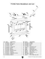 Предварительный просмотр 6 страницы Grizzly T10052 Instructions Manual