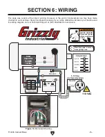 Preview for 17 page of Grizzly T10095 Owner'S Manual