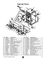 Preview for 15 page of Grizzly T10499 Instructions Manual