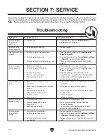 Preview for 32 page of Grizzly T10814 Owner'S Manual