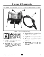 Preview for 5 page of Grizzly T10875 Owner'S Manual