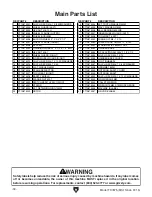 Preview for 36 page of Grizzly T10875 Owner'S Manual