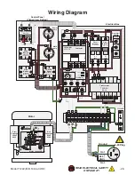 Предварительный просмотр 31 страницы Grizzly T1242 Owner'S Manual